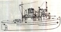 Grangetown Model Boat Plan