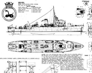 HMS Rattlesnake Model Boat Plan