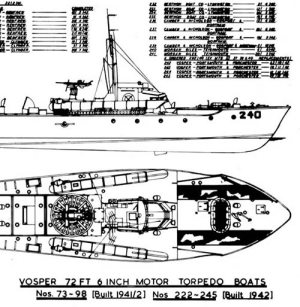 Vosper MTBs 77 & 240 Model Boat Plan