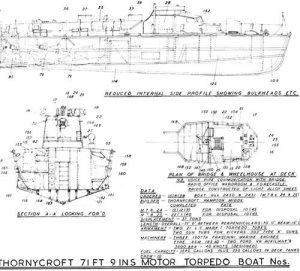MTBs 24 and 25 Model Boat Plan
