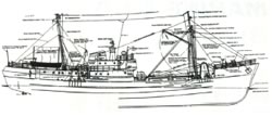 Boston Fury Model Boat Plan