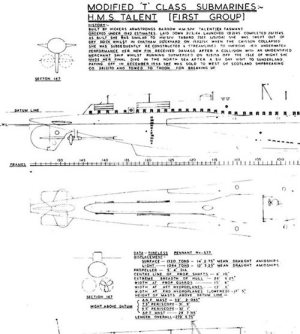 HMS Talent/Tireless Model Boat Plan