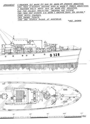 Fairmile Mgb Model Boat Plan Mar Marine Modelling