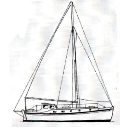 Shearwater Model Boat Plan