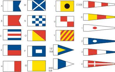 BECC International Code Set A Signal Flags 1:90 to 1:180 Scale