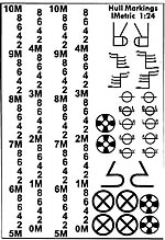 BECC Waterline Markings Imperial & Metric Style Decals choice of Scale & Colour 