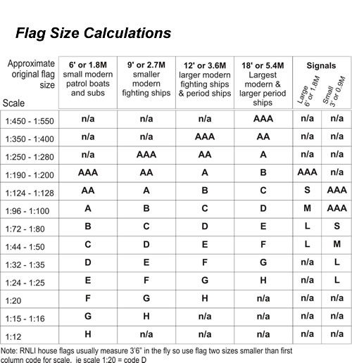 Flag Size Calculator