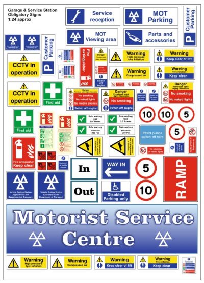 Becc Model Accessories Garage and Service Signage 1:43 Scale