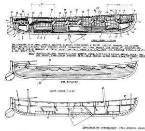 Admiralty Boats Model Boat Plan