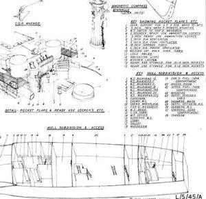 Fairmile D Model Boat Plan