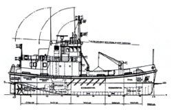 HMS Manly Model Boat Plan