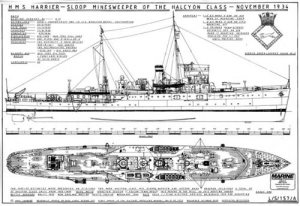 HMS Harrier Model Boat Plan