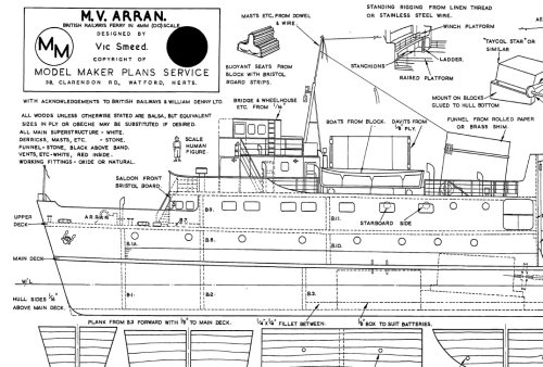 MV Arran Model Boat Plan