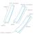 Modelcraft Sanding Bands (20mm) x 3 - view 2